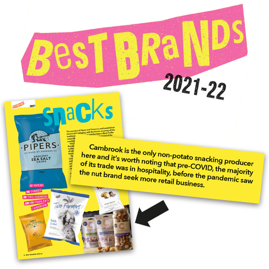Cambrook named as the top selling Nut brand